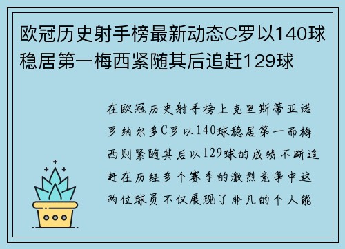 欧冠历史射手榜最新动态C罗以140球稳居第一梅西紧随其后追赶129球